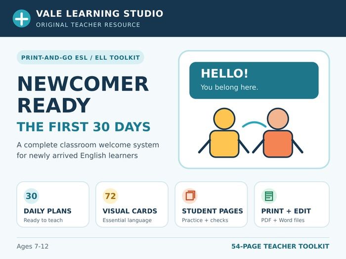 ESL Newcomer First 30 Days Teacher Kit