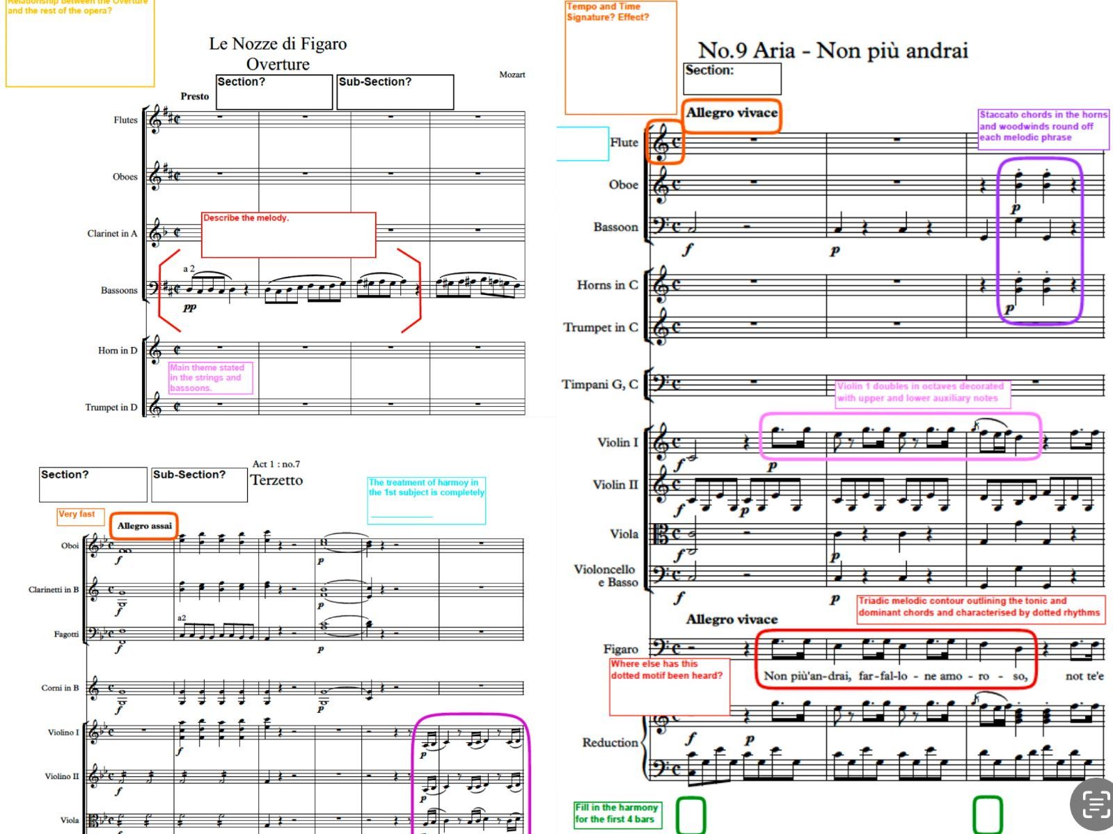 Mozart Annotated Scores Marriage of Figaro AQA A-Level