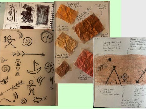 Stone Age Art (Unit planning and resources)
