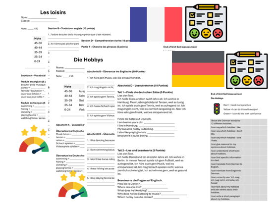 Hobbies & Opinions (French & German) – Assessment, Mark Scheme & Self Assessment