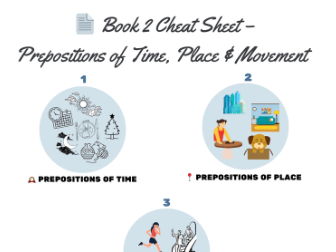 Confidence Builder: Book 2a Companion Cheat Sheet