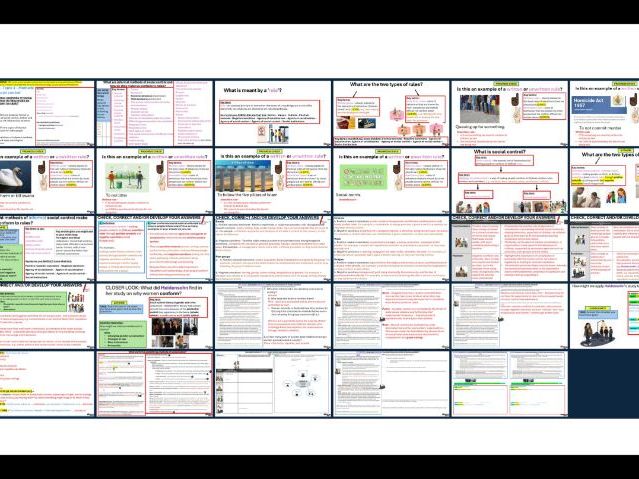 AQA GCSE Sociology Crime and Deviance: Methods of Social Control – Informal Social Control
