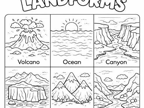 Landforms Geographical Features Colouring Sheet