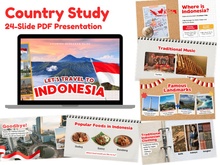 Indonesia Country Study | 24-Slide Geography & Culture Presentation