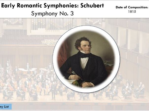 Eduqas A Level Music Early Romantic Development of the Symphony
