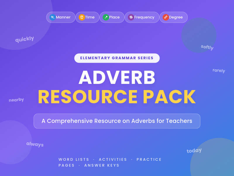 Grammar: Adverbs- A complete resource pack