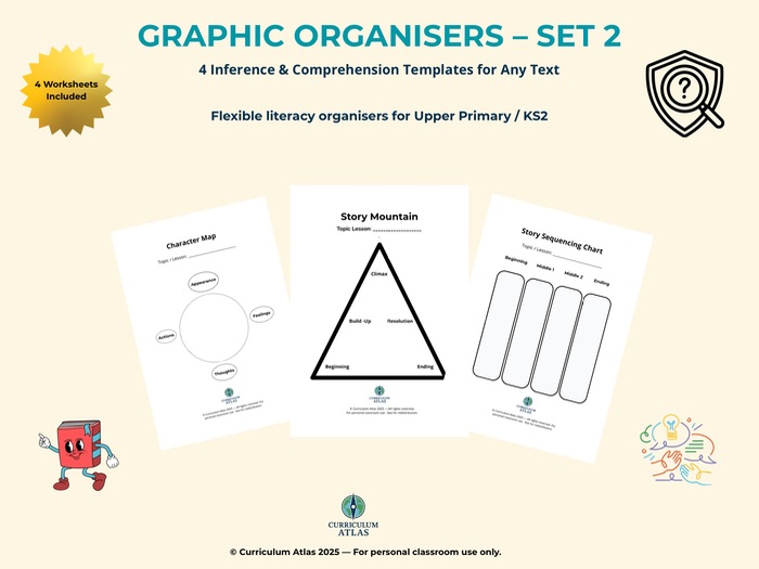 Graphic Organisers – Writing Frames Set 2 | 6 Templates for Creative Writing & Literacy