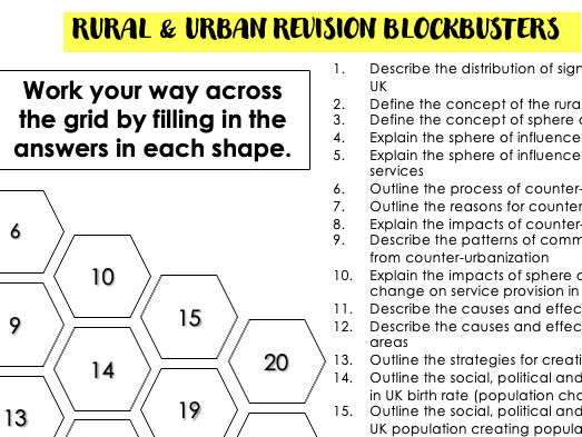 GCSE Revision Rural & Urban Blockbusters