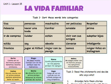 AQA GCSE Spanish Unit 1: Lesson 15 La vida familiar