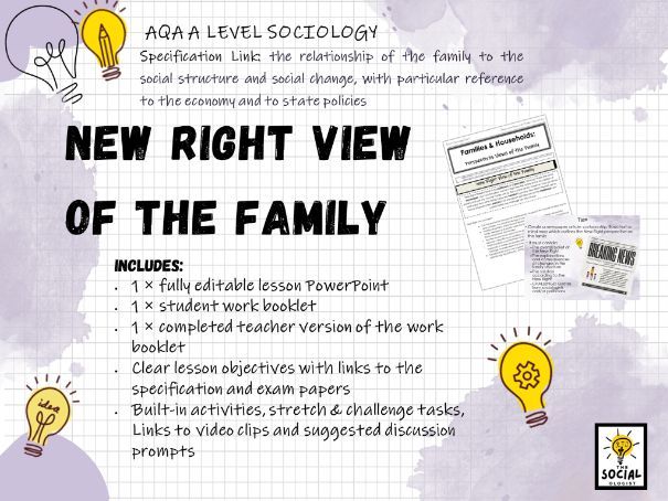 AQA A level Sociology - Families & Households -  New Right & the Family