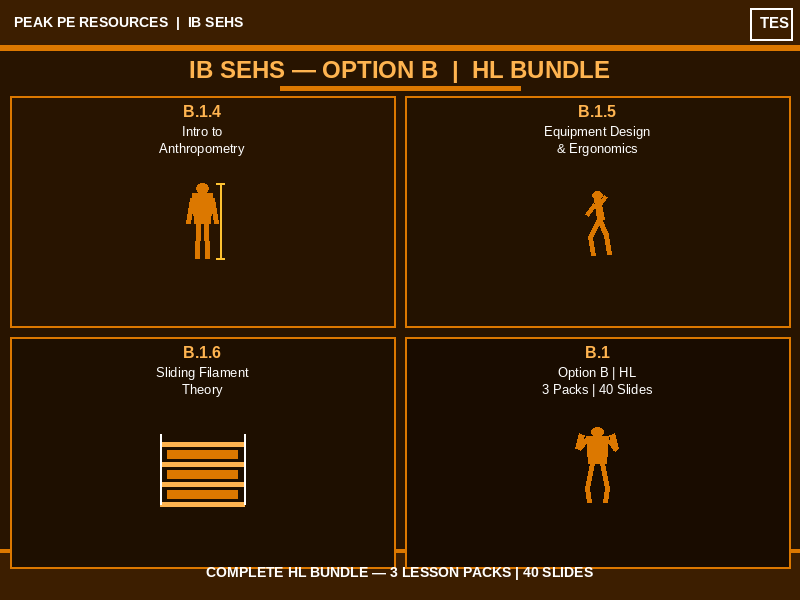 IB SEHS | Option B HL Bundle | Movement and Sports Injuries | B.1 HL | 3 Lesson Packs