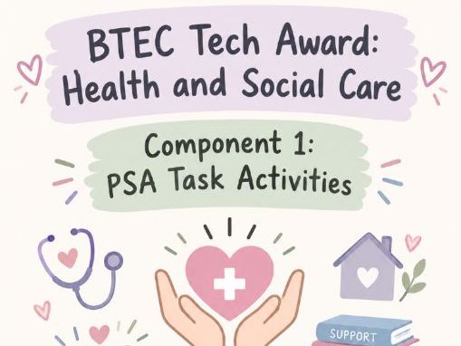 BTEC PSA Work Booklet- Component 1