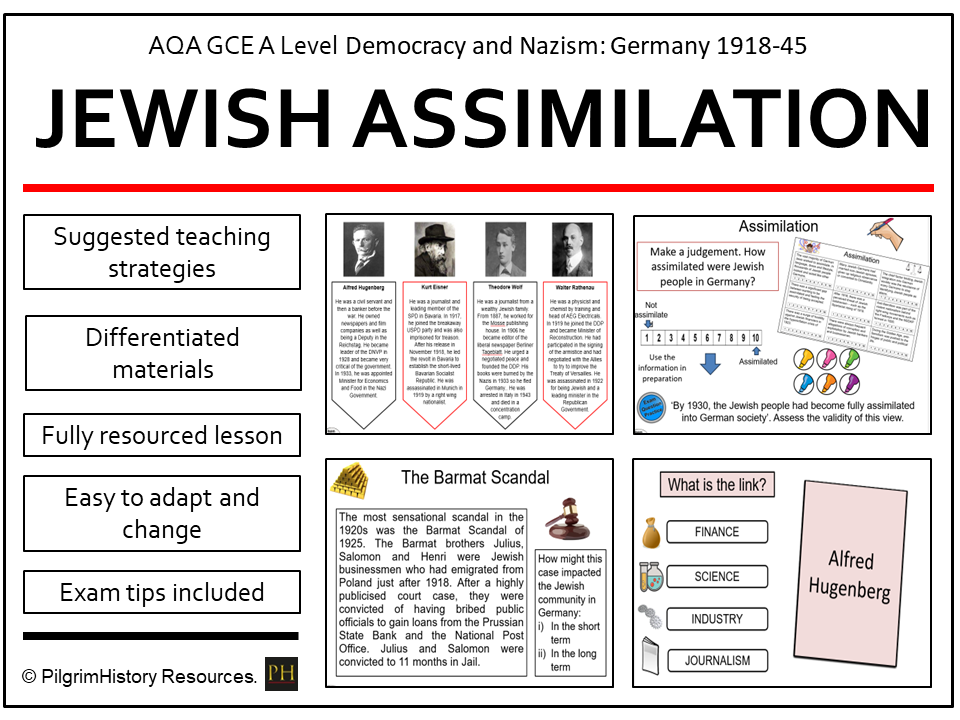 Jewish Assimilation in the Weimar Republic | AQA A Level History
