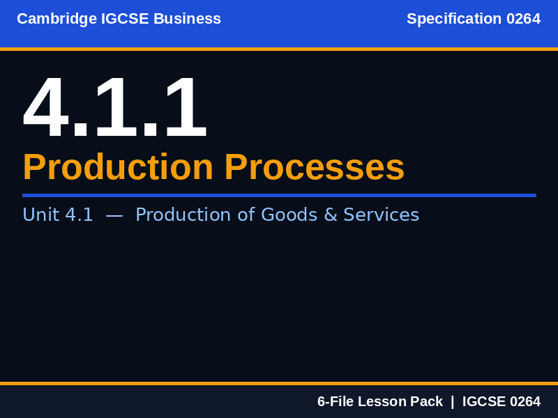 Cambridge IGCSE Business 0264 | 4.1.1 Production Processes | Lesson Pack