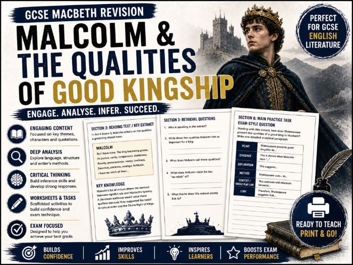GCSE AQA Macbeth - Malcolm and the Qualities of Good Kingship