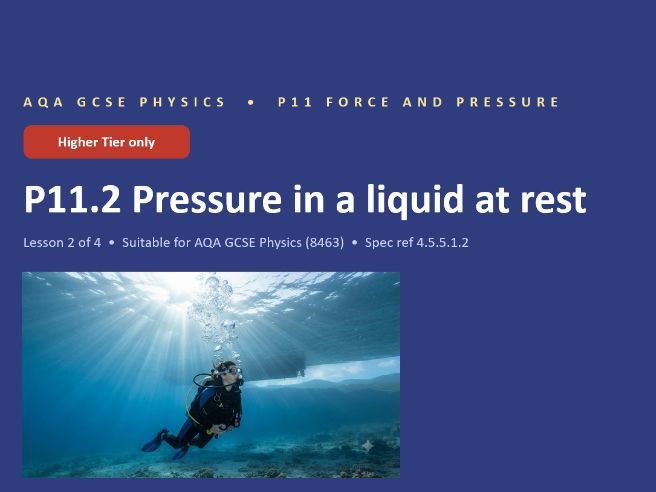 P11.2 Pressure in liquids (AQA GCSE Physics)