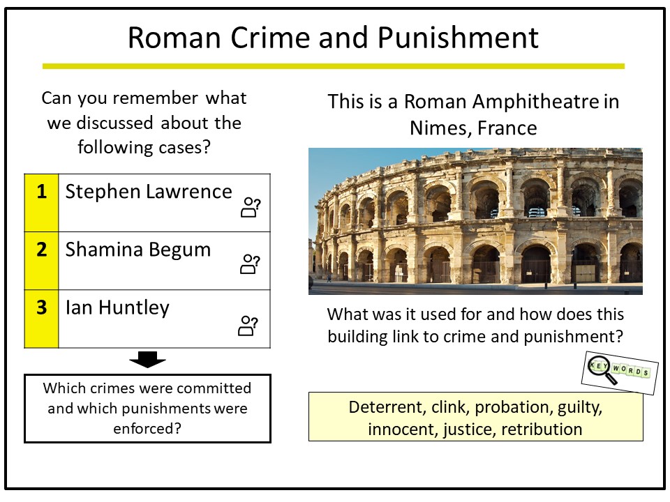 KS3 Crime And Punishment Roman Law And Punishments Teaching Resources