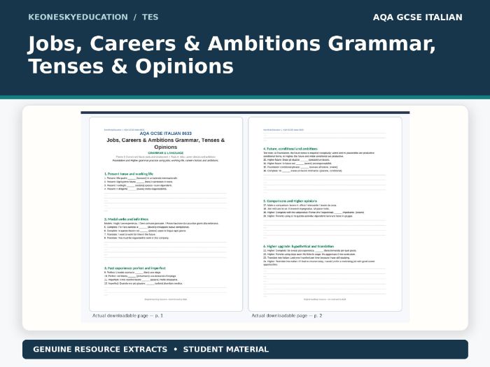 AQA GCSE Italian – Jobs, Careers & Ambitions Grammar, Tenses & Opinions