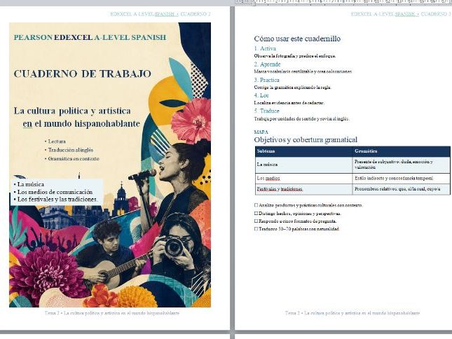 Edexcel_Spanish_A-level_THEME 2: LA CULTURA POLÍTICA Y ARTÍSTICA EN EL MUNDO HISPANOHABLANTE