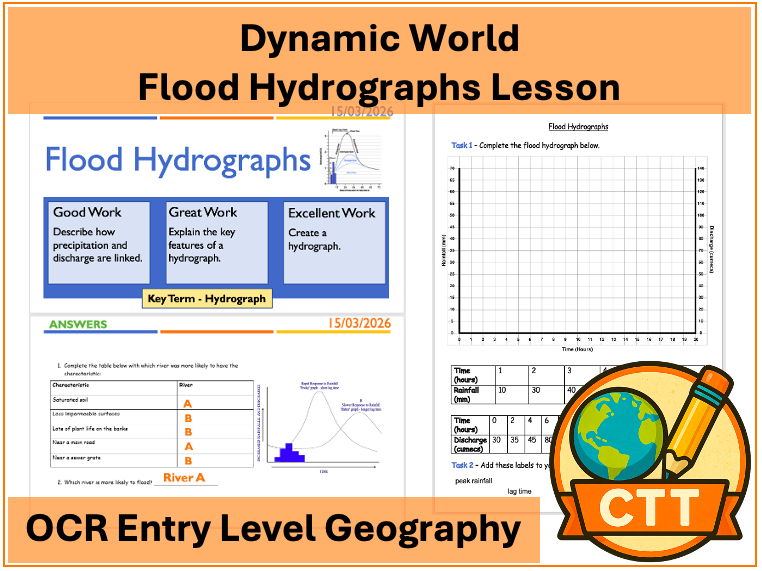 OCR Entry Level Geography - Destructive World - Flood Hydrograph Lesson
