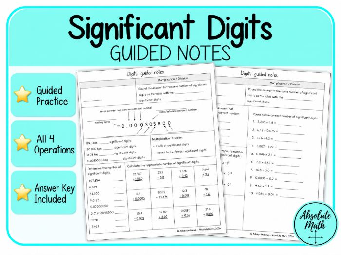 Significant Digits Guided Notes | Significant Figures Practice