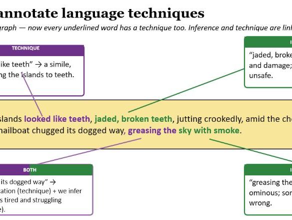 GCSE English Language Analysis: Language Techniques & The Inference Ladder (Lesson 2)