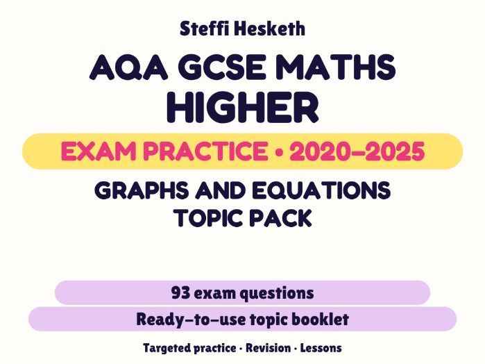AQA GCSE Maths Higher: Graphs and equations topic pack Exam Questions | 2020-2025