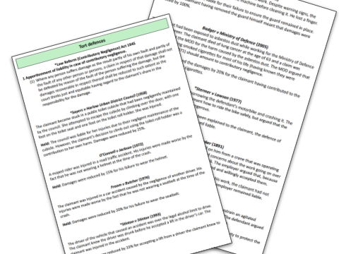 Tort defences and remedies - case and statute list for AQA A-level law