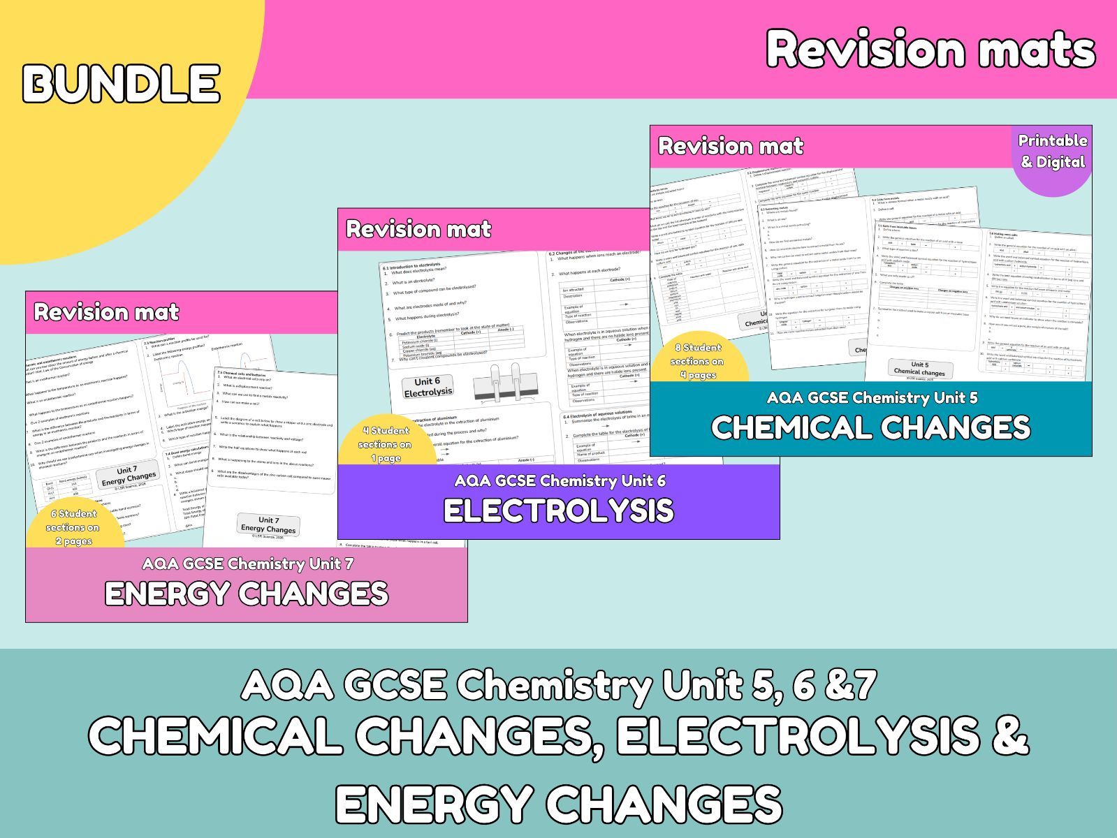 AQA GCSE Chemistry Revision Mats Bundle | Units 5–7 | Chemical Changes, Electrolysis & Energy Changes