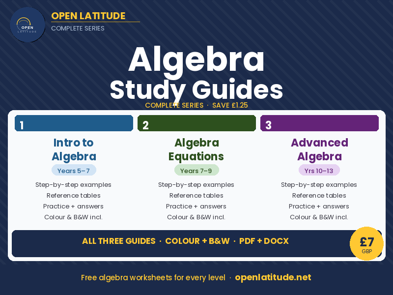 Algebra Study Guide Bundle | Years 5–13