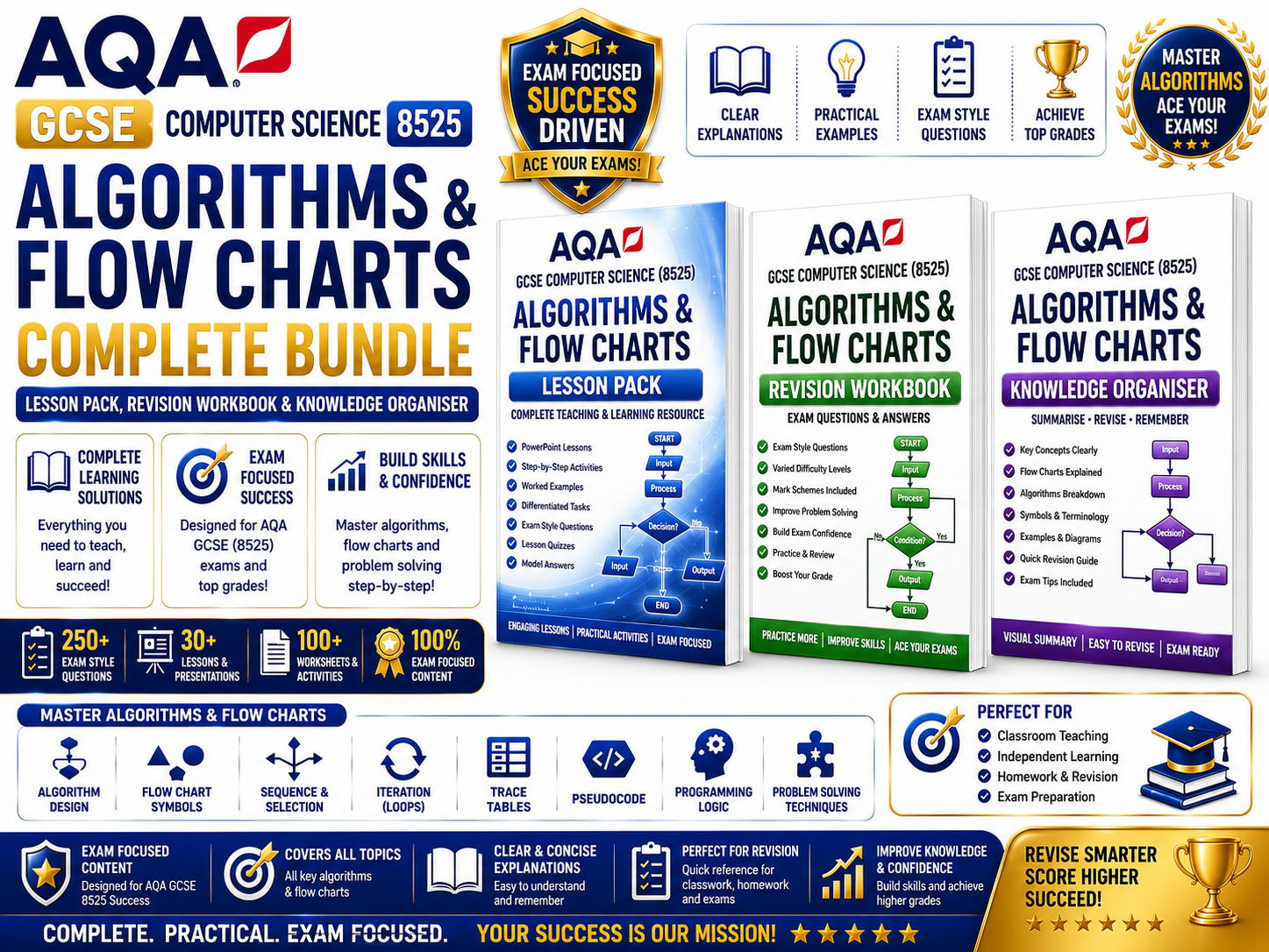AQA GCSE Computer Science (8525): Algorithms & Flow Chart Complete Bundle | Lesson Pack, Revision Workbook & Knowledge Organiser