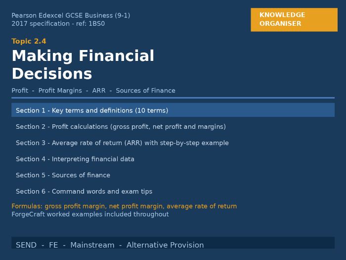 GCSE Business Edexcel | 2.4 Making Financial Decisions | Knowledge Organiser