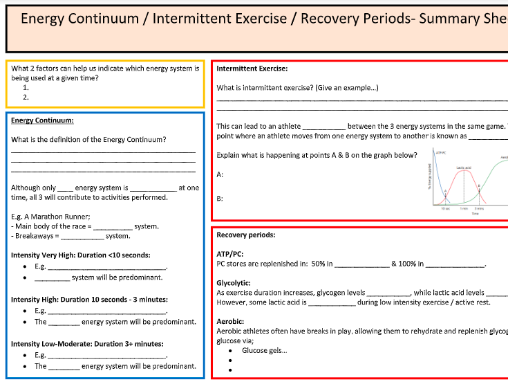 A-Level PE: Energy System Summary Sheet