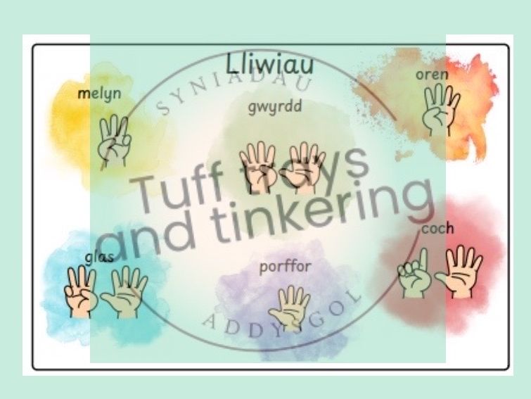 lliwiau welsh colours maths Curriculum for Wales Early Years PS1 addysg Cymraeg