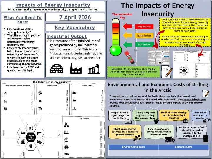 Energy Management: The Impacts of Energy Insecurity | Teaching Resources