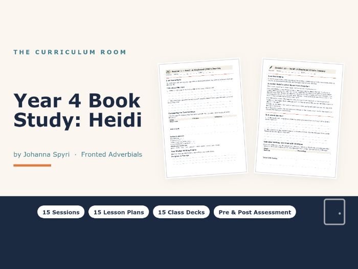 Heidi Whole-Class Reading Unit: 15 Lessons, Slides & Worksheets | Year 4