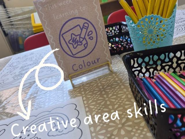 Creative area skills posters
