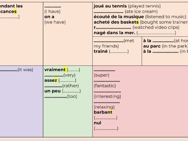 KS3 French - Holidays & Summer Vacations Unit (9 Lessons) | Past Tense, Travel & Holiday Activities