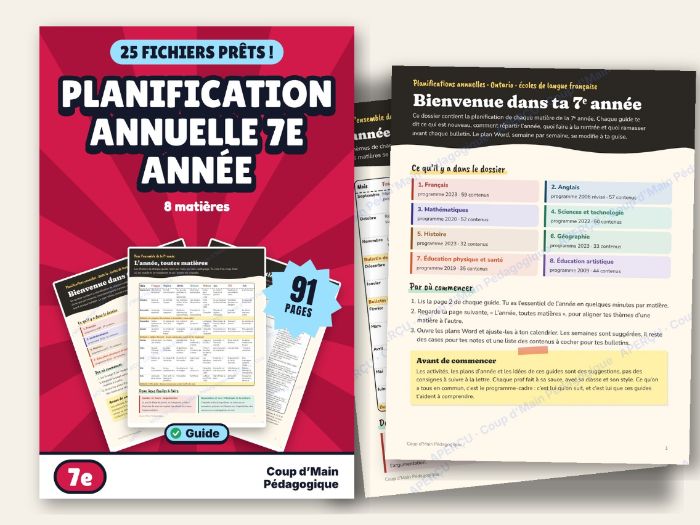 French Year Long Plan Grade 7 Bundle Ontario All Subjects | Planif annuelle 7e