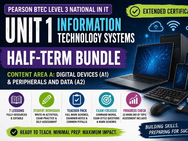 BTEC L3 IT Unit 1 (AAQ) : Information Technology Systems – Half-Term 1 Full Lesson Pack (A1 & A2)