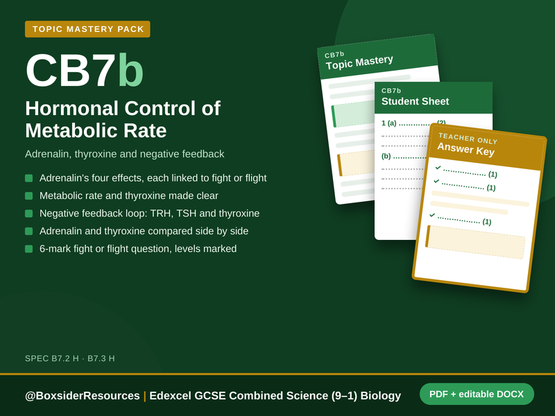 CB7b Hormonal Control of Metabolic Rate | Edexcel GCSE Combined Science Biology Topic Mastery Pack