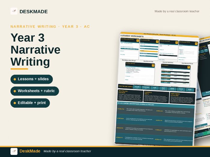 Year 3 Narrative Writing | Australian Curriculum (AC) v9.0