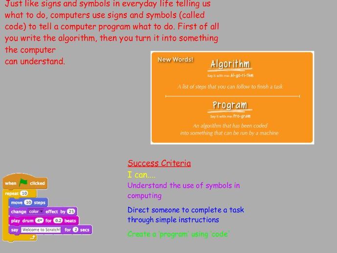 Computing - Algorithms and Programs