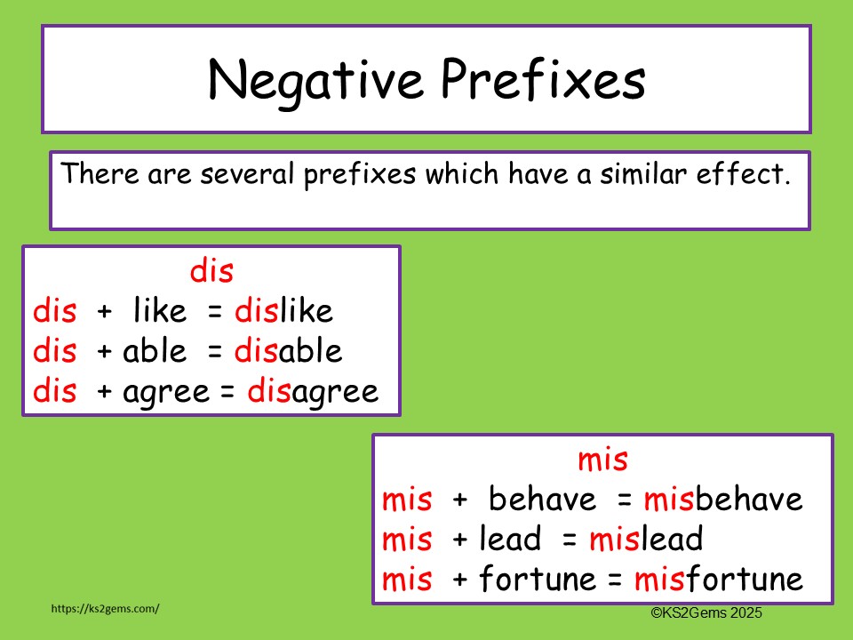 Y3 GPS Add the prefixes dis and mis Pack