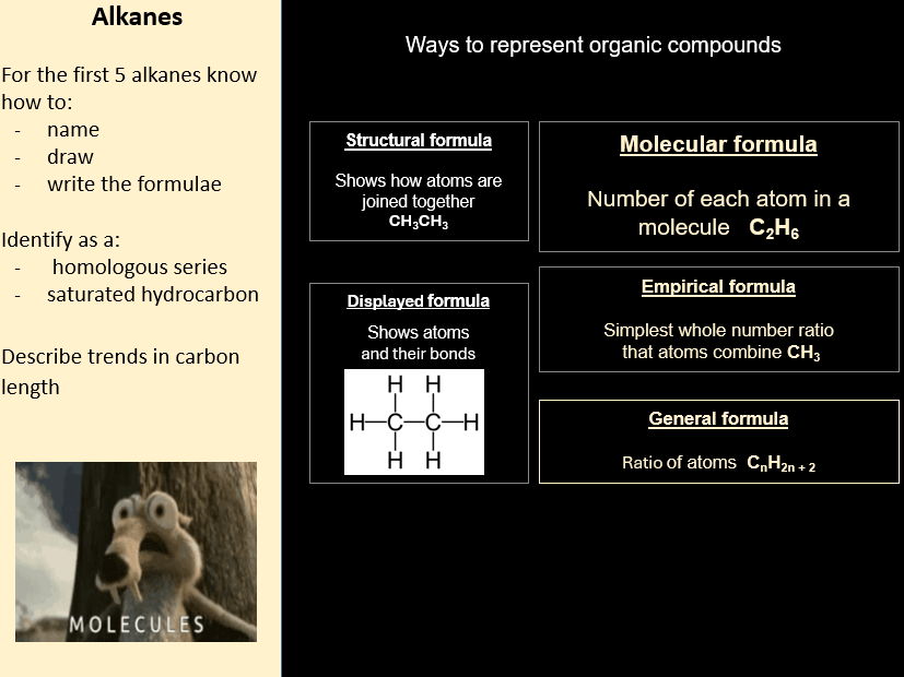 Complete Topic 4c: Alkanes Edexcel IGCSE Chemistry 9–1 (2 intensive lessons & resources)