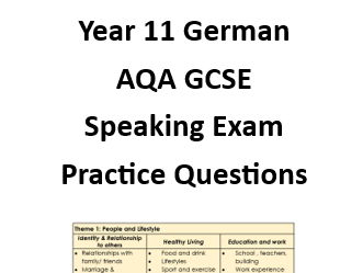 AQA GCSE German Speaking Booklet