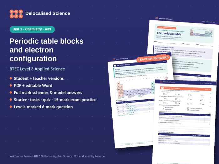 Periodic Table Blocks and Electron Configuration | BTEC Applied Science