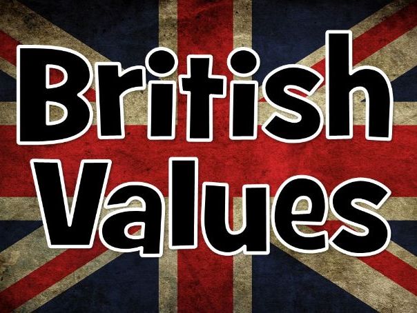 British Values Posters