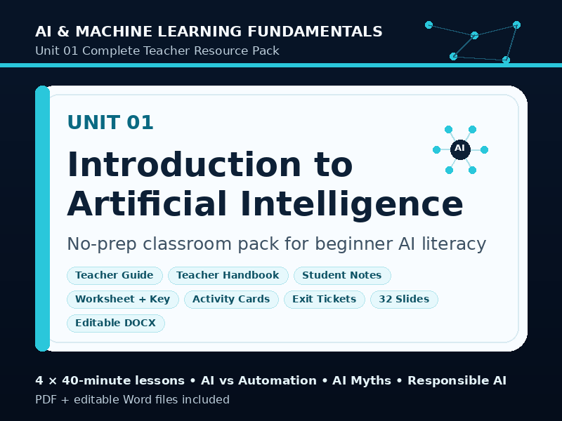 Introduction to AI – Complete Teacher Resource Pack | AI & Machine Learning Unit 01