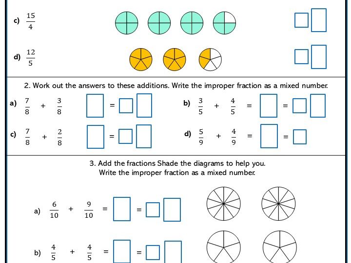 Fractions to Mixed Numbers Core